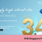 RHB FD rate