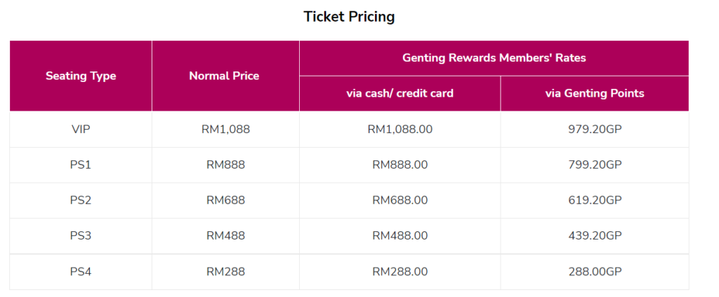 Ticket Pricing for Sam Hui Genting Concert 2023