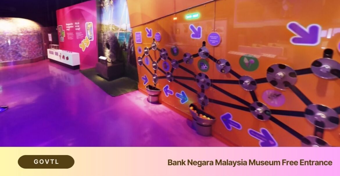 Bank Negara Malaysia Museum