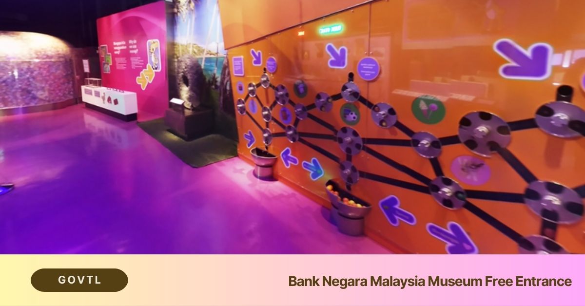 Bank Negara Malaysia Museum