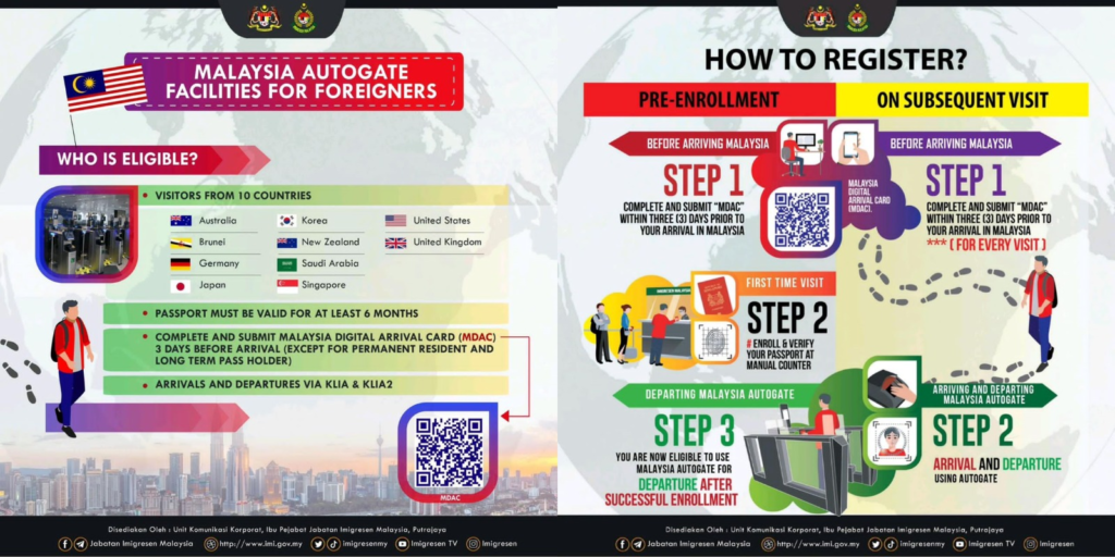 How to Register. Malaysia Autogate for Foreigners. Malaysia Digital Arrival Card (MDAC). 