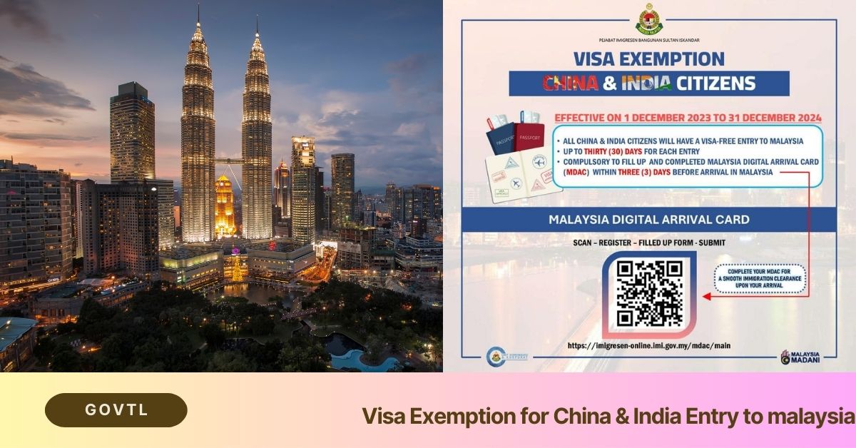 Visa Exemption for China & India Entry to malaysia